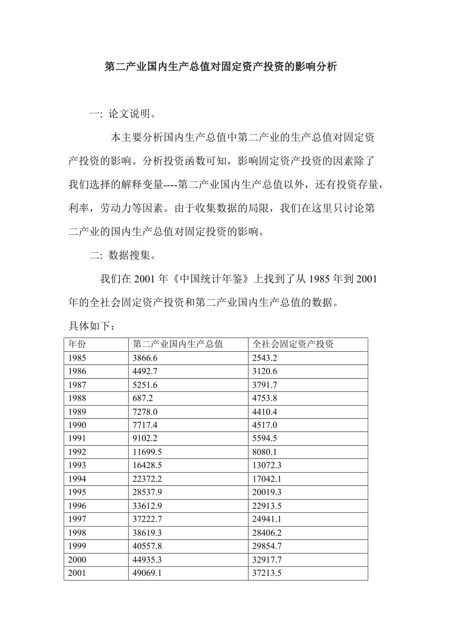 第二产业国内生产总值对固定资产投资的影响分析_第1页