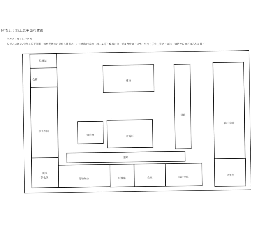 施工总平面布置图_第1页