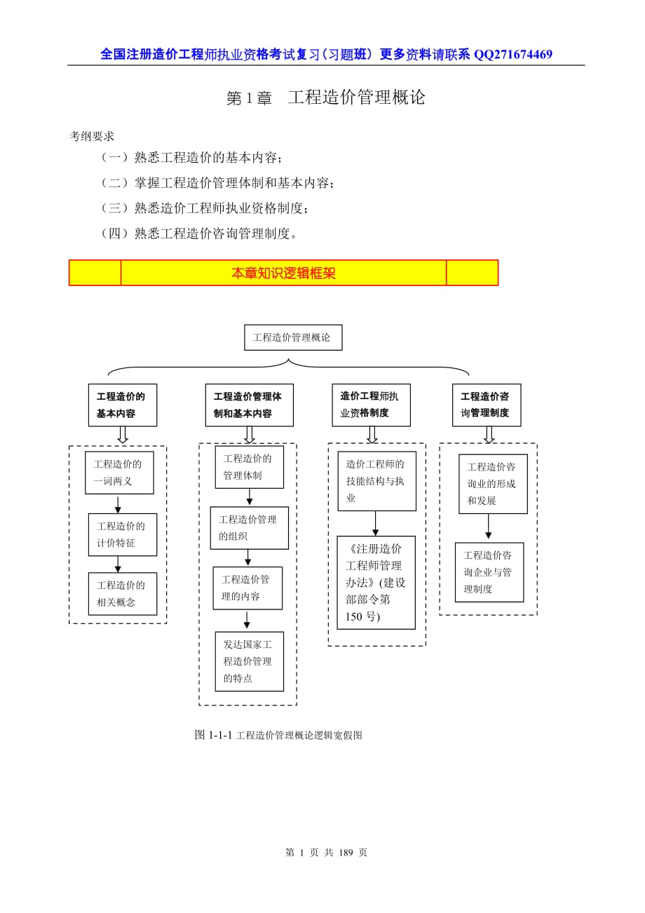 造價(jià)工程師基礎(chǔ)理論與相關(guān)法規(guī) 章節(jié)知識(shí)點(diǎn)考題集錦 完整版_第1頁(yè)