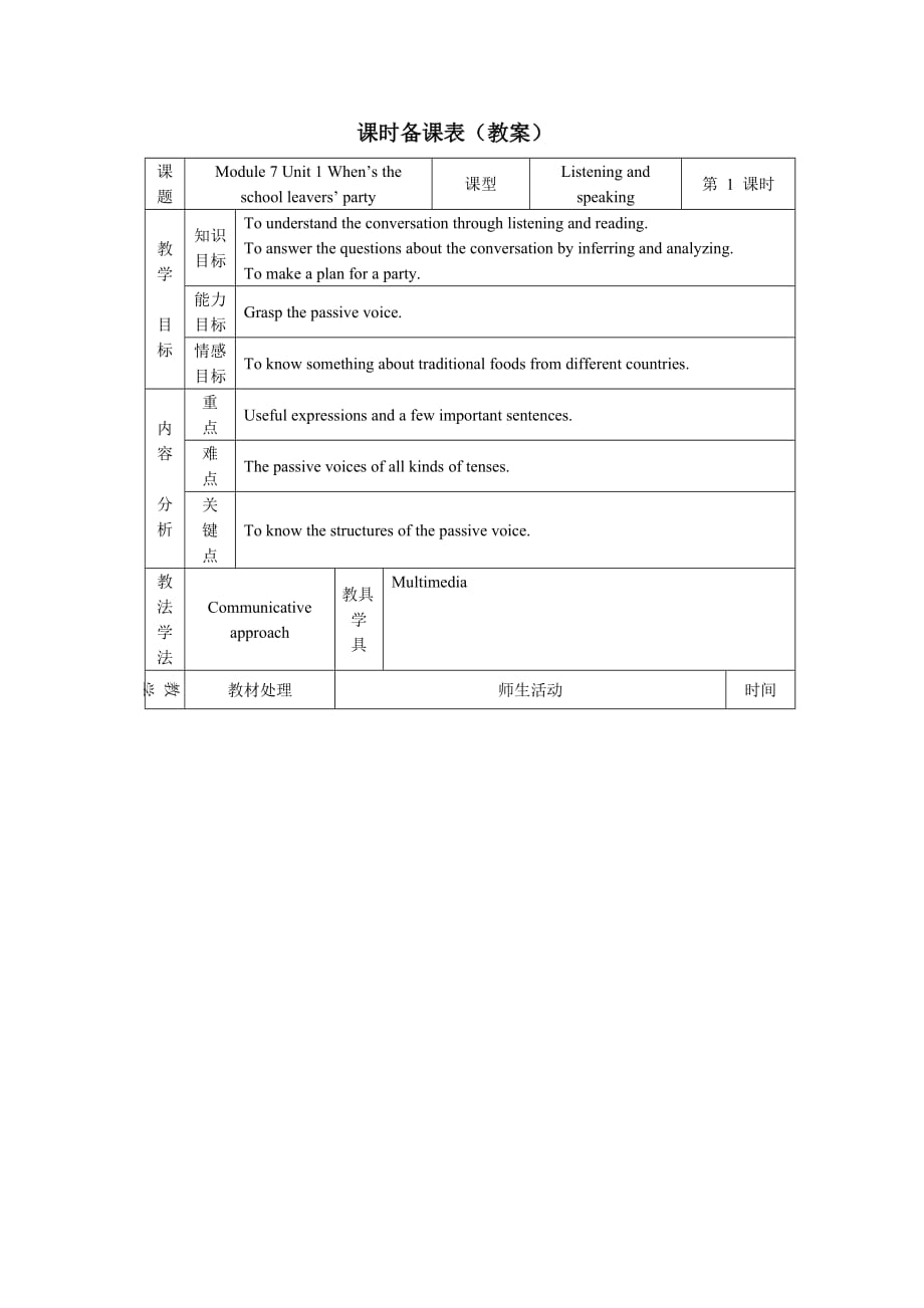 外研版九年級英語下冊教案Module 7_第1頁