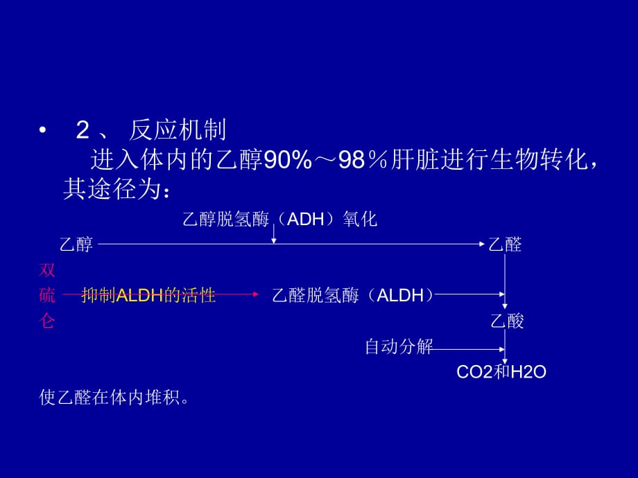 药物双硫仑样反应ppt课件