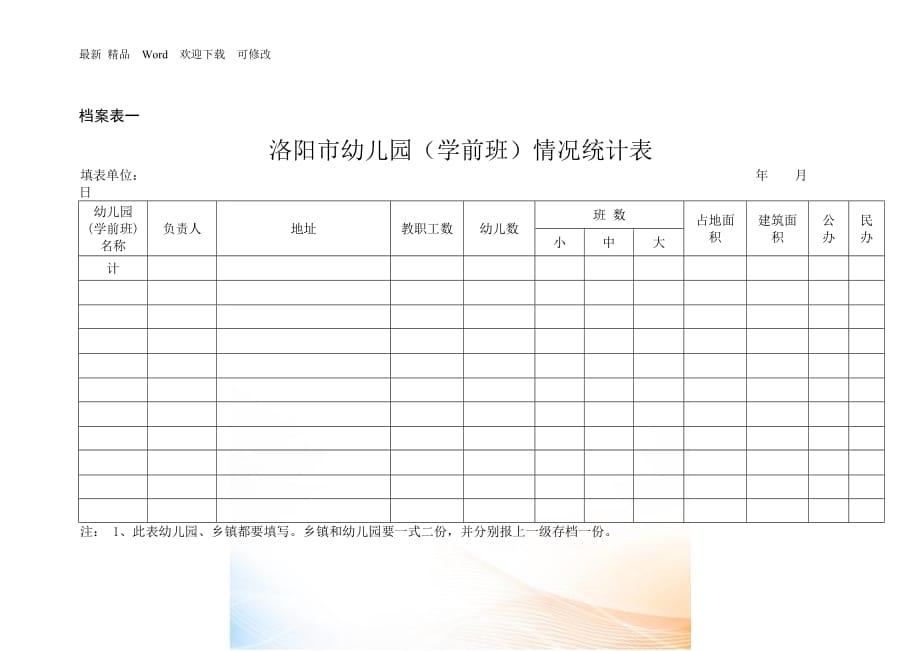 幼儿园小学初中高中学校各种情况统计表_第1页