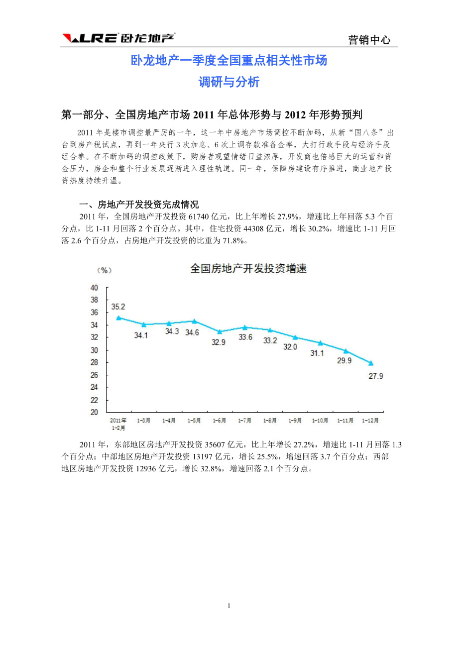 臥龍地產(chǎn)全國重點市場調(diào)研分析與趨勢研究_第1頁