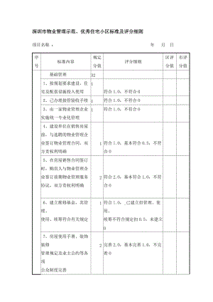 深圳市物业管理示范、优秀住宅小区标准及评分细则
