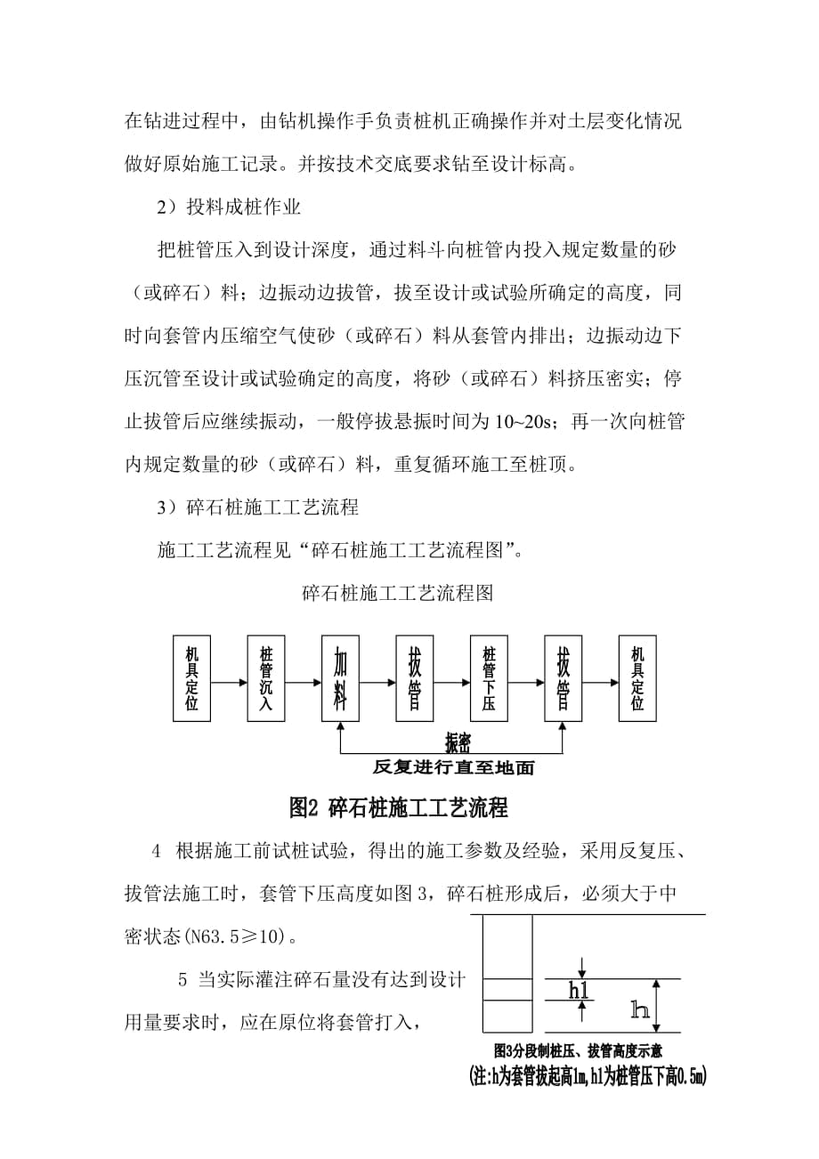 碎石挤密桩施工方案图片