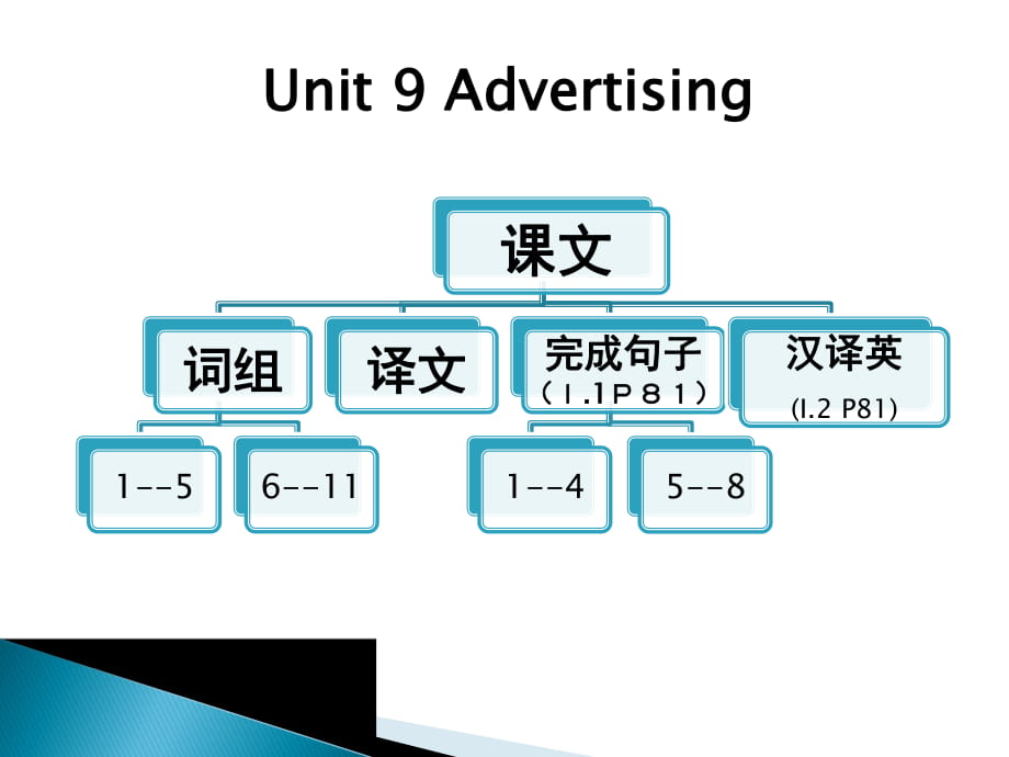 中职教材英语基础模块下册Unit-9-Advertising_第1页