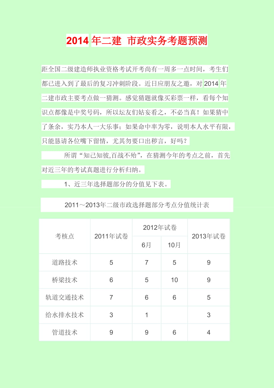 二建 市政实务 考题预测 考前重点分析_第1页