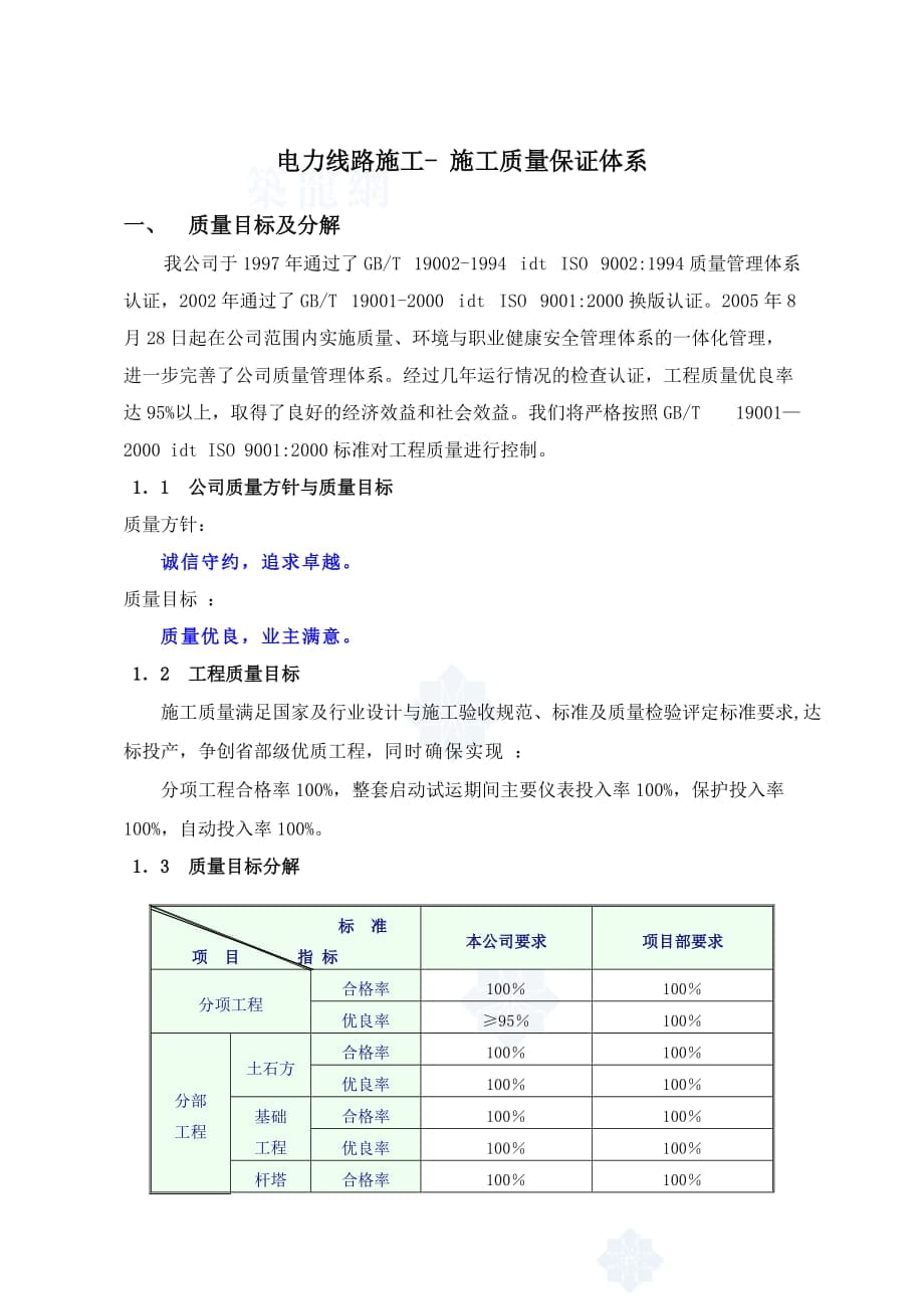 電力線(xiàn)路施工 施工質(zhì)量保證體系_第1頁(yè)