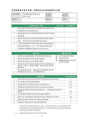 經(jīng)營性支出審計(jì)方案[內(nèi)控審計(jì)]