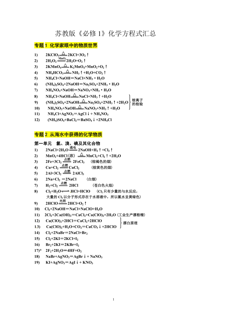 高中化学：必修1 化学方程式汇总(苏教版)_第1页
