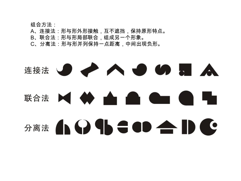 平面构成布尔运算群化