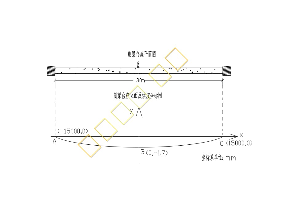 预制梁台座反拱度设计_第1页