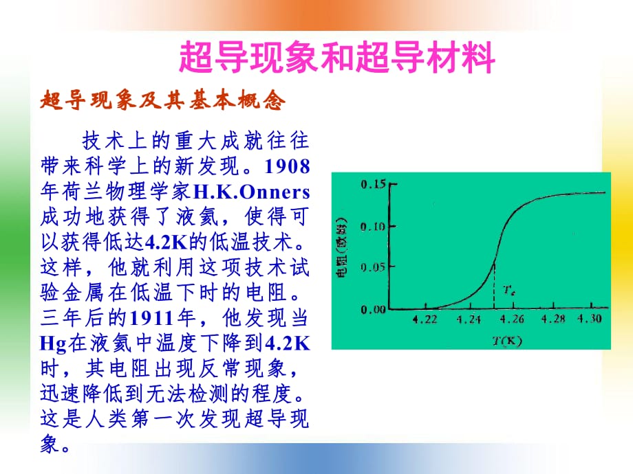 材料結(jié)構(gòu)與性能 超導(dǎo)_第1頁