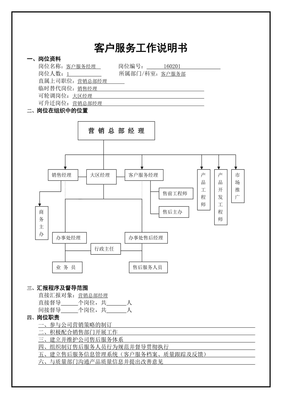 工作说明书客户服务经理_第1页