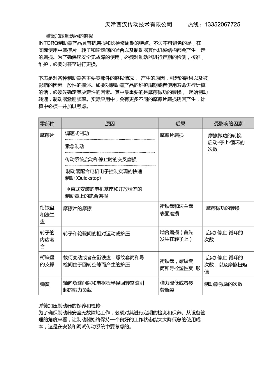 intorq彈簧加壓制動(dòng)器的保養(yǎng)_第1頁