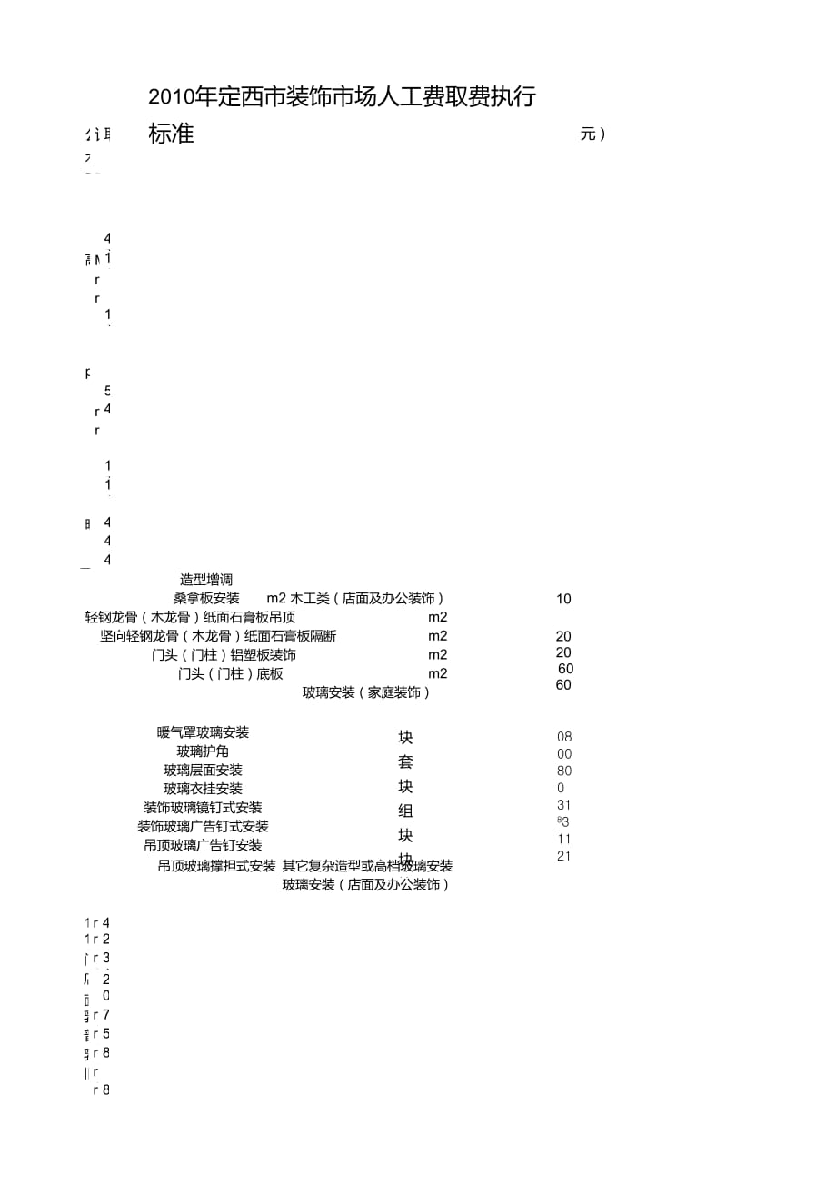 木工人工费单价表_第1页