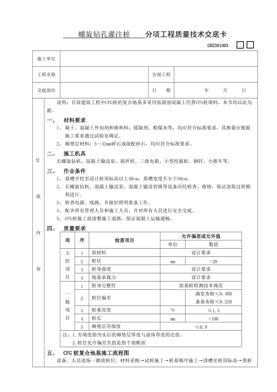 CFG桩复合地基处理工程技术交底_第1页