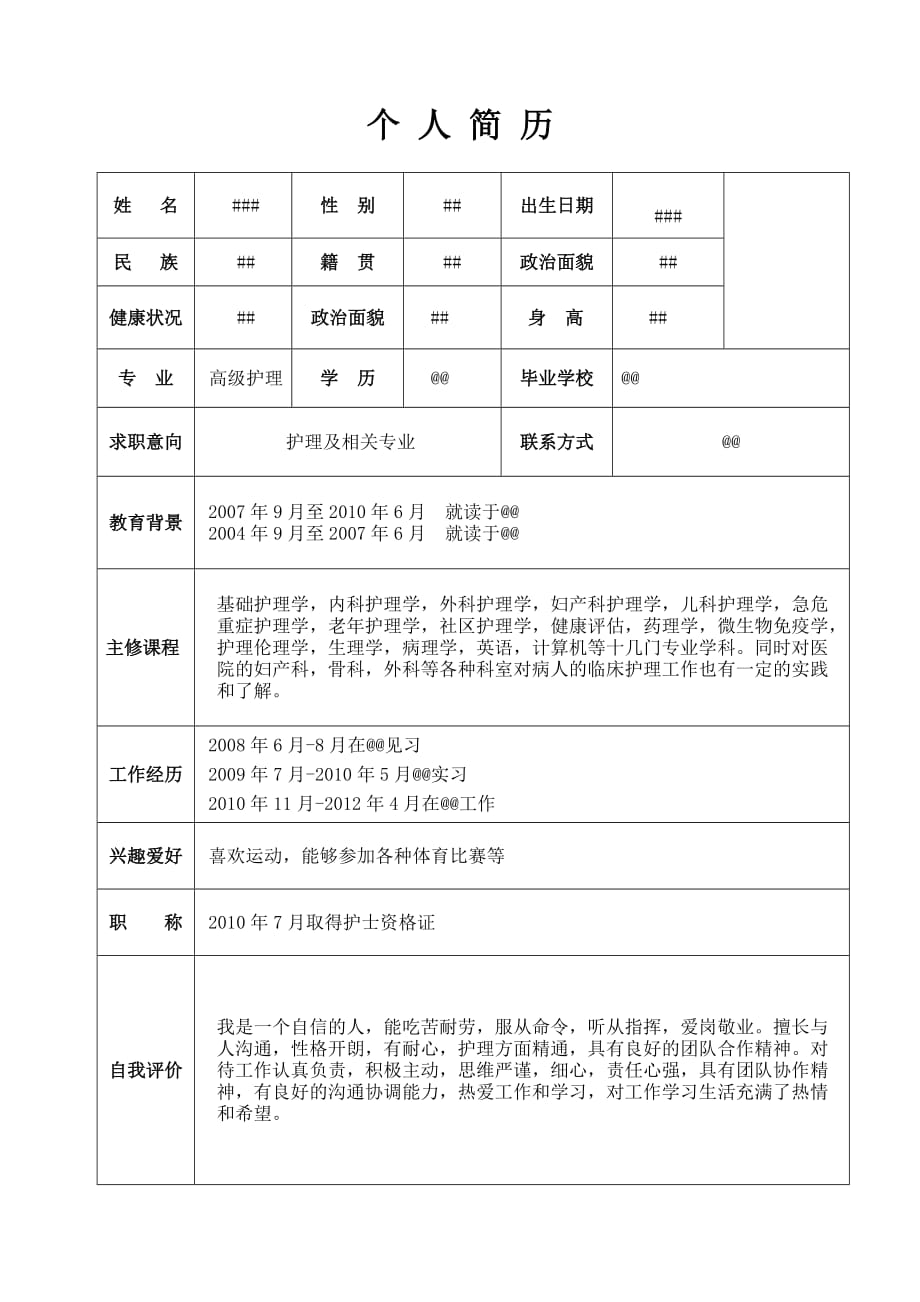 護士簡歷模板_第1頁