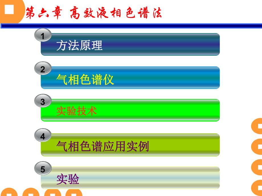 仪器分析(高职)黄一石主编 第六章 高效液相色谱法_第1页