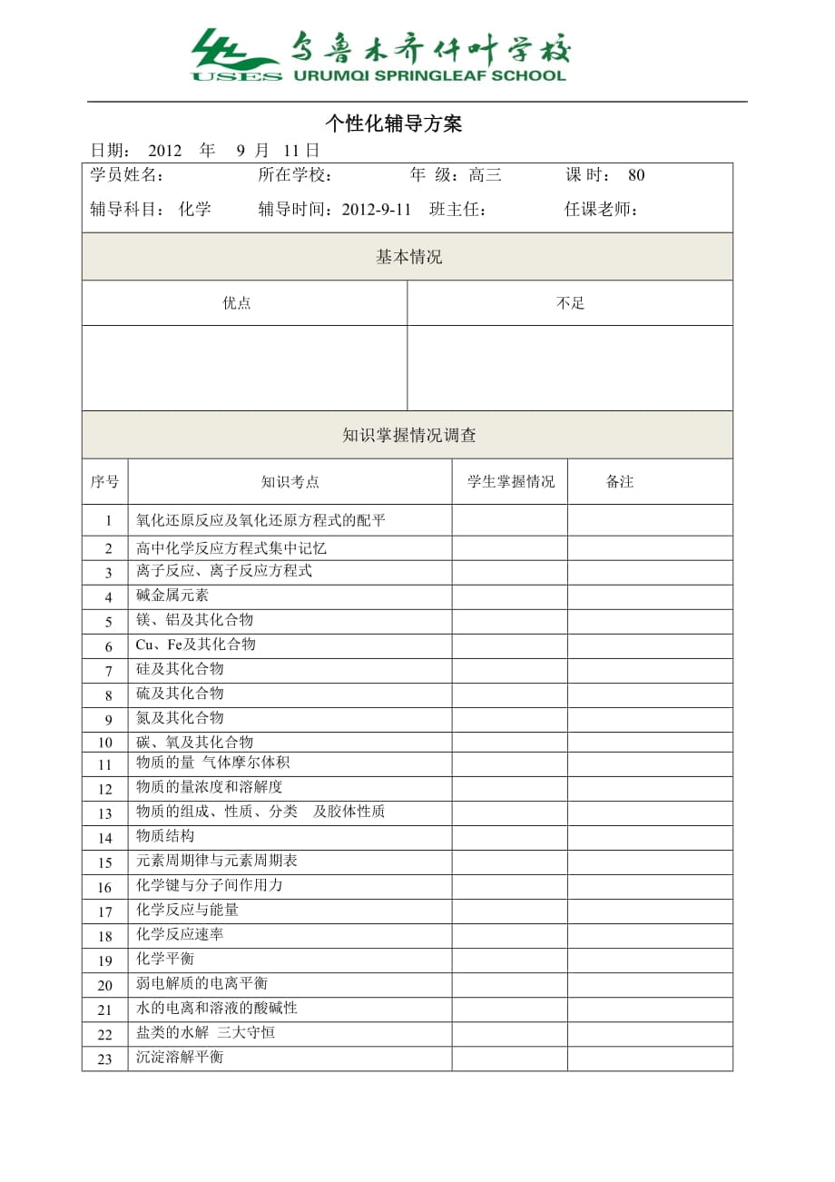 高三化学个性化辅导方案_第1页