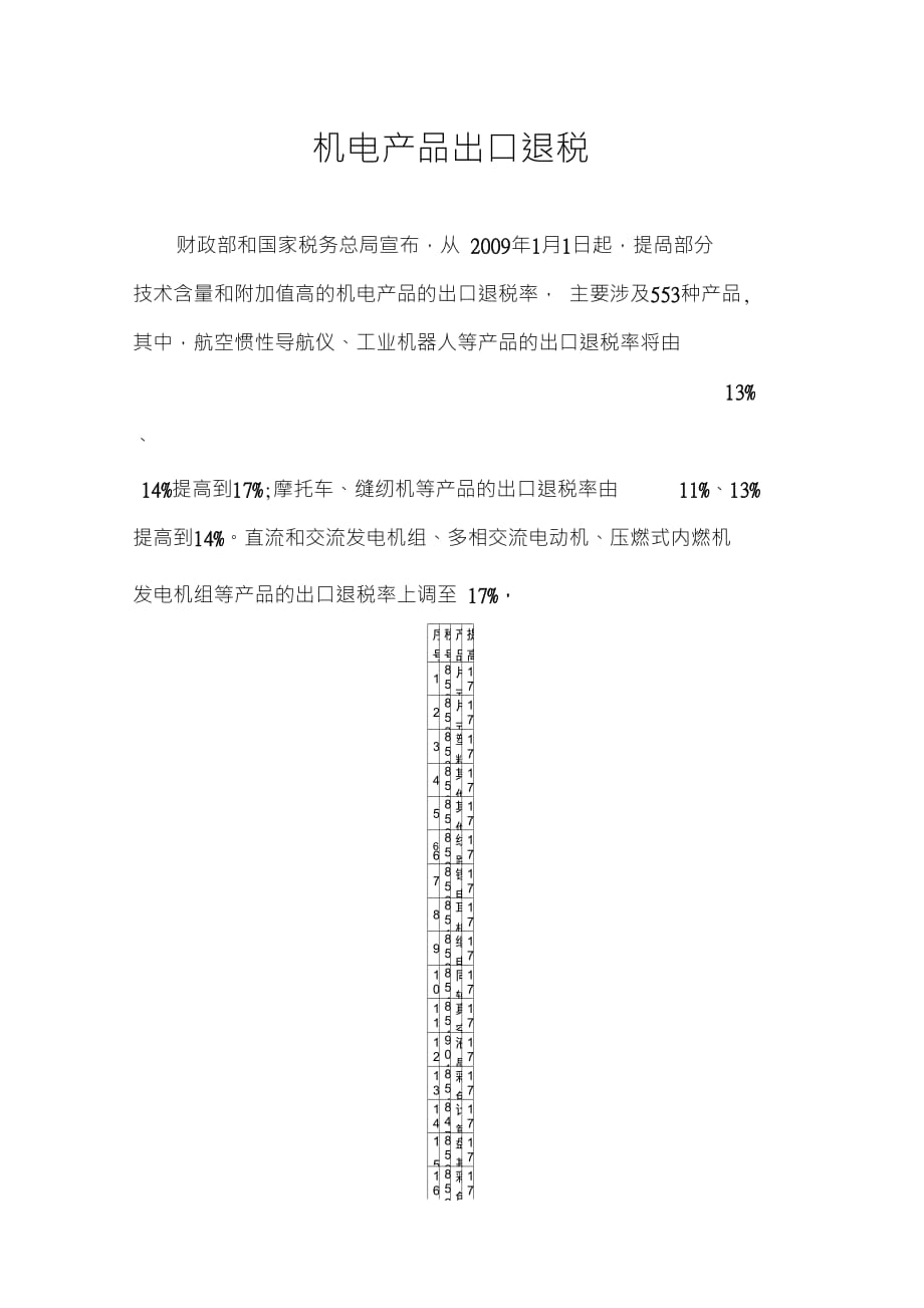 機(jī)電產(chǎn)品出口退稅_第1頁