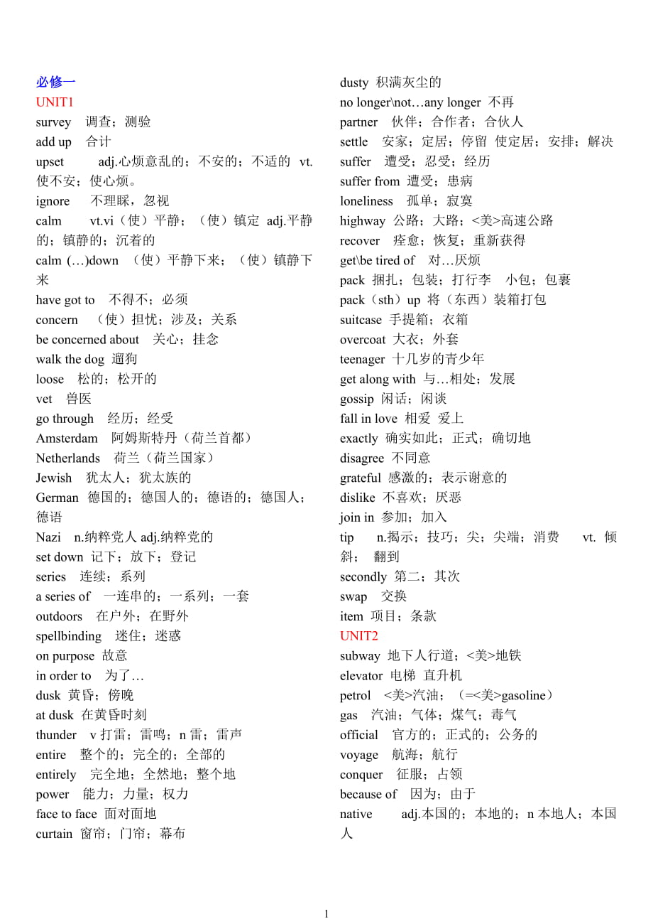 人教版高中英语全部单词(必修1至选修8)_第1页