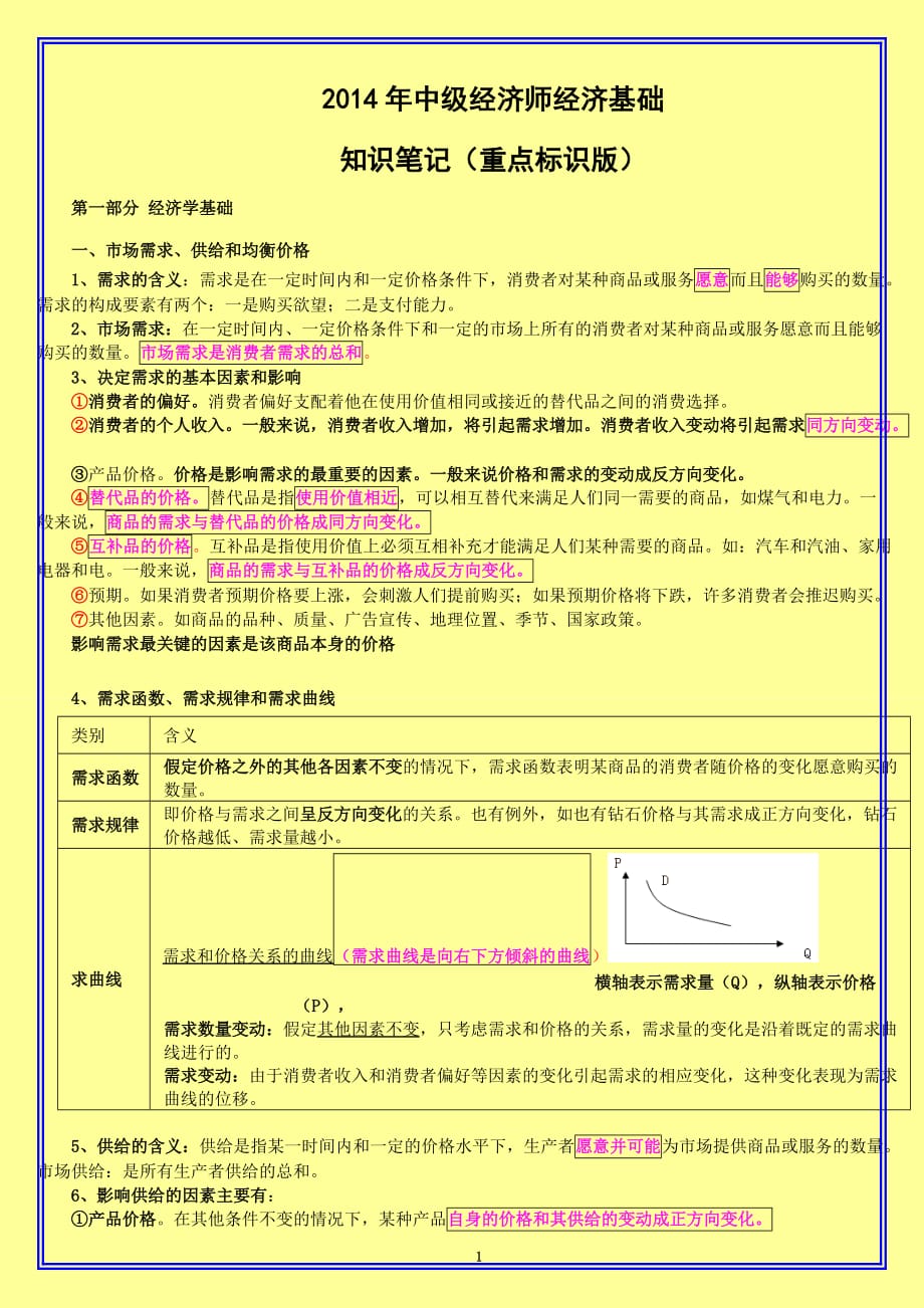 中級經(jīng)濟師職稱考試 經(jīng)濟基礎(chǔ)知識 考點背誦版 臨考沖刺資料_第1頁