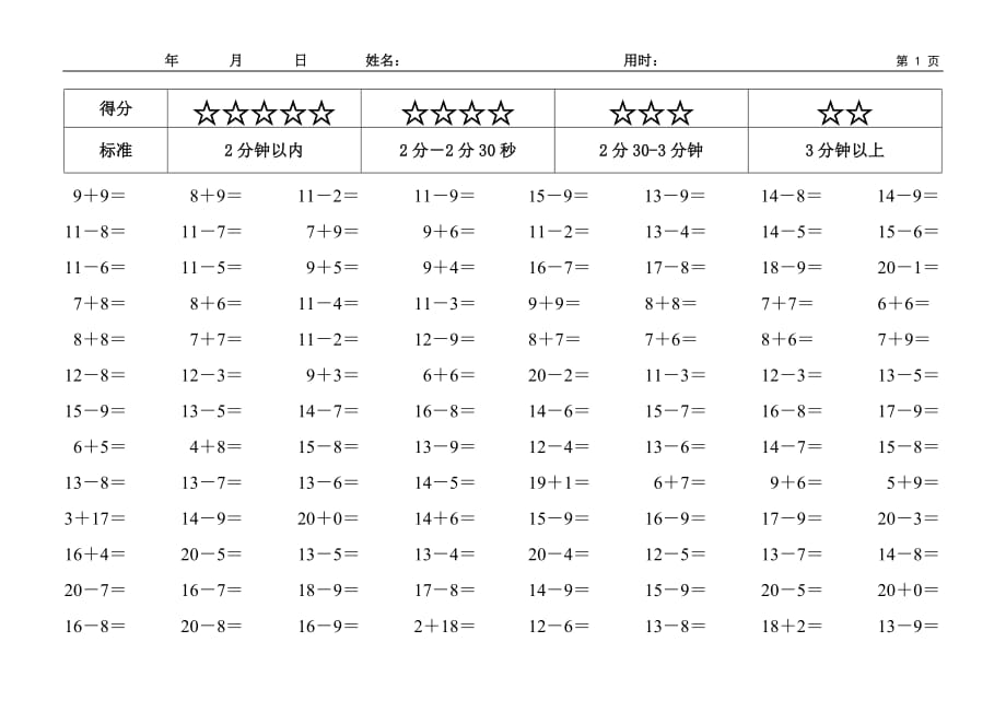 [一年級數(shù)學(xué)]20以內(nèi)進退位加減法練習(xí)_第1頁