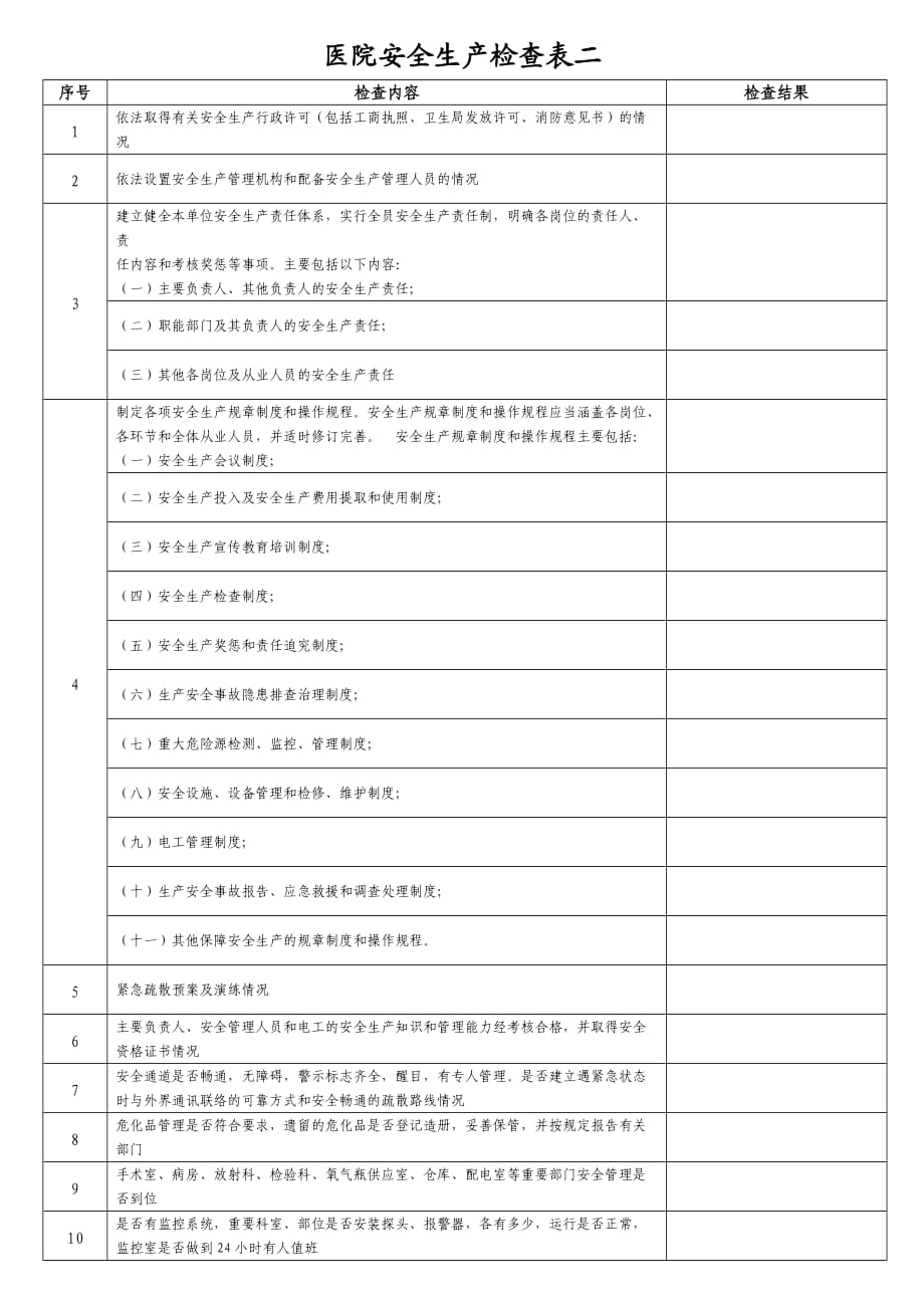 醫院安全生產檢查表二