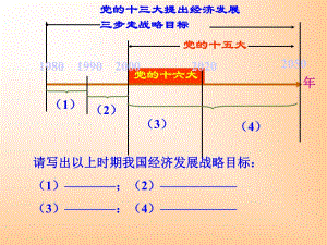 《財富之源》探究型課件1