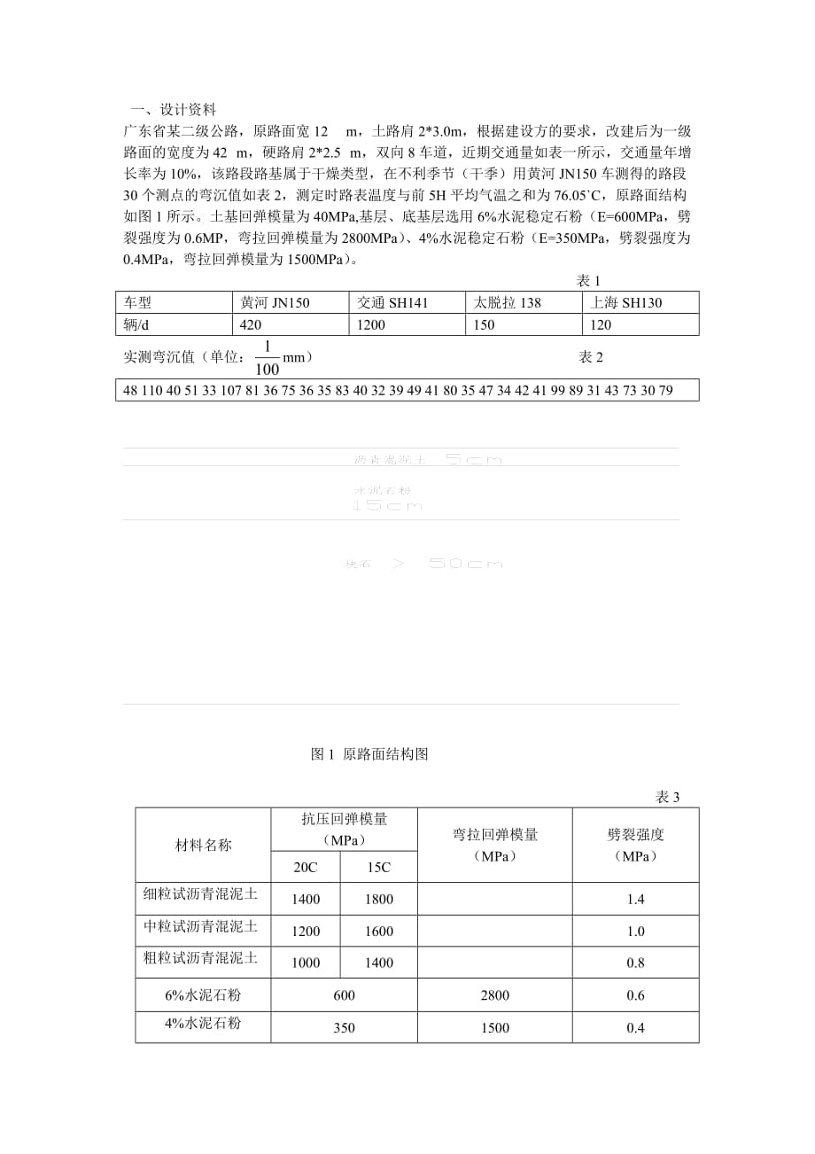 路基路面課程設(shè)計計算_第1頁