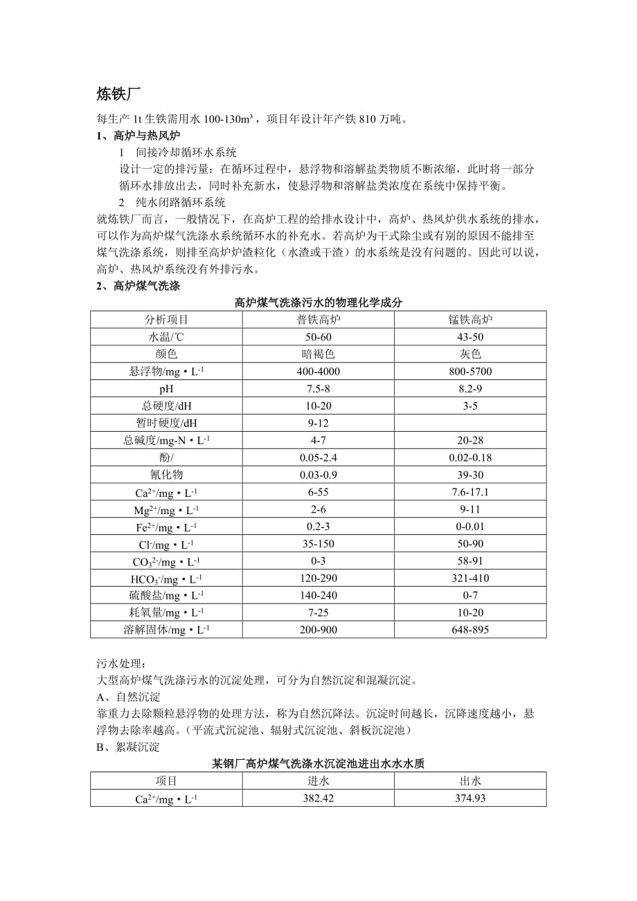 鋼鐵廢水處理整理_第1頁