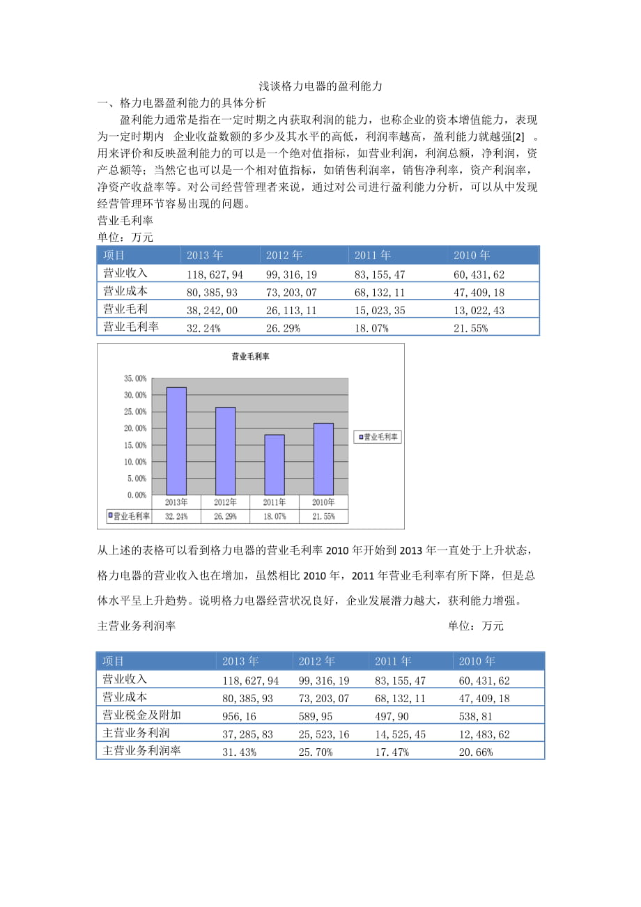 格力电器获利能力分析_第1页