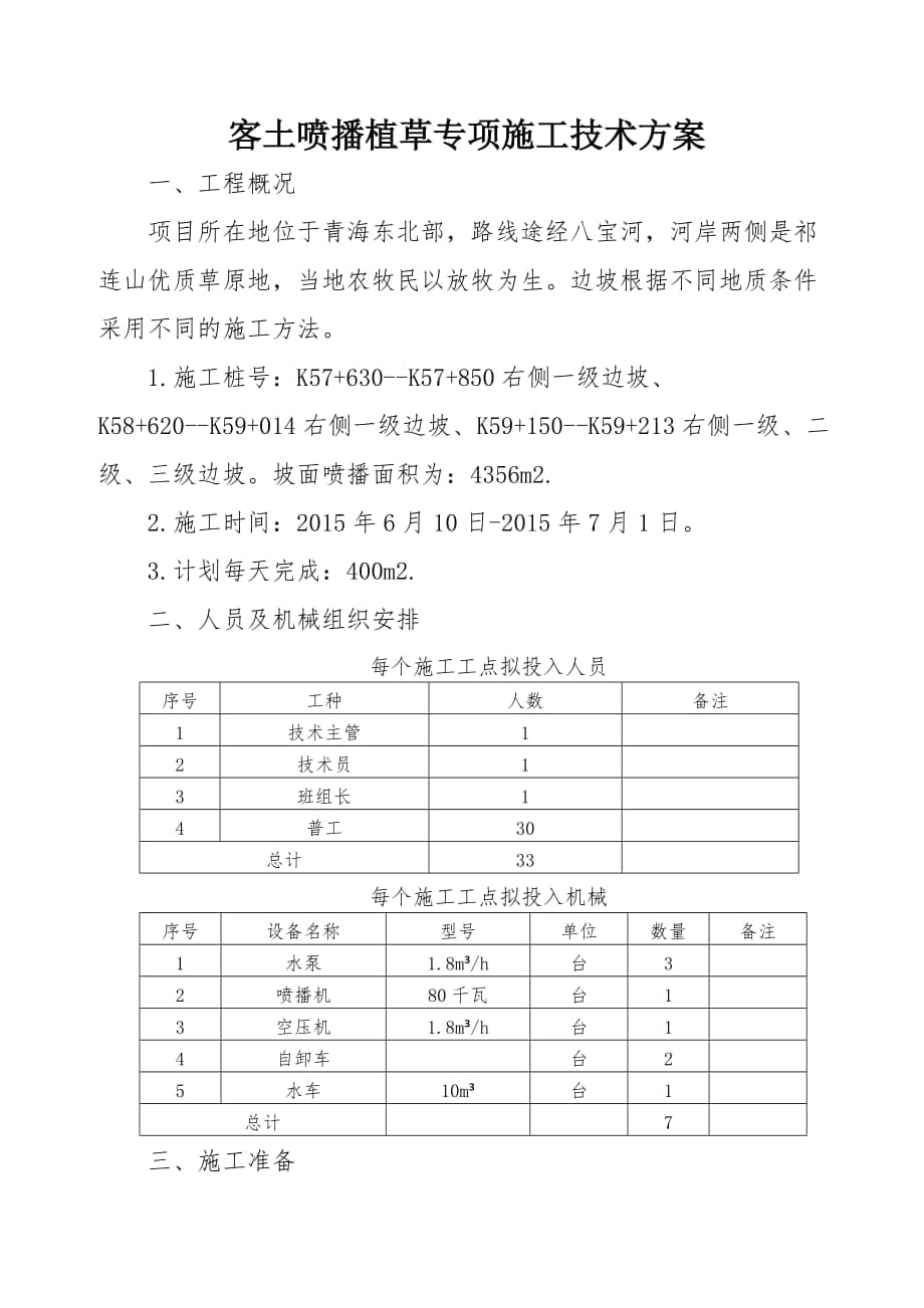 客土噴播植草施工技術(shù)方案_第1頁