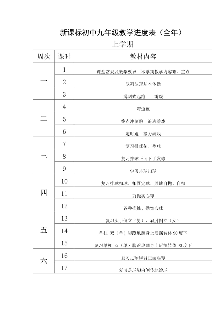 新课标初中九年级教学进度表（全年）_第1页