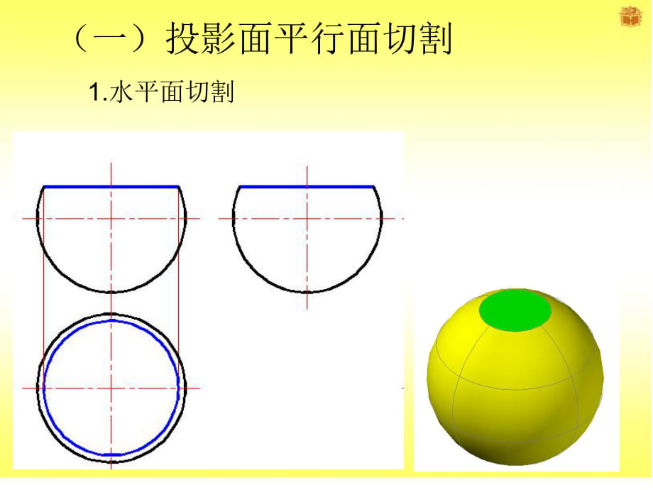 球体的截交线的画法图片