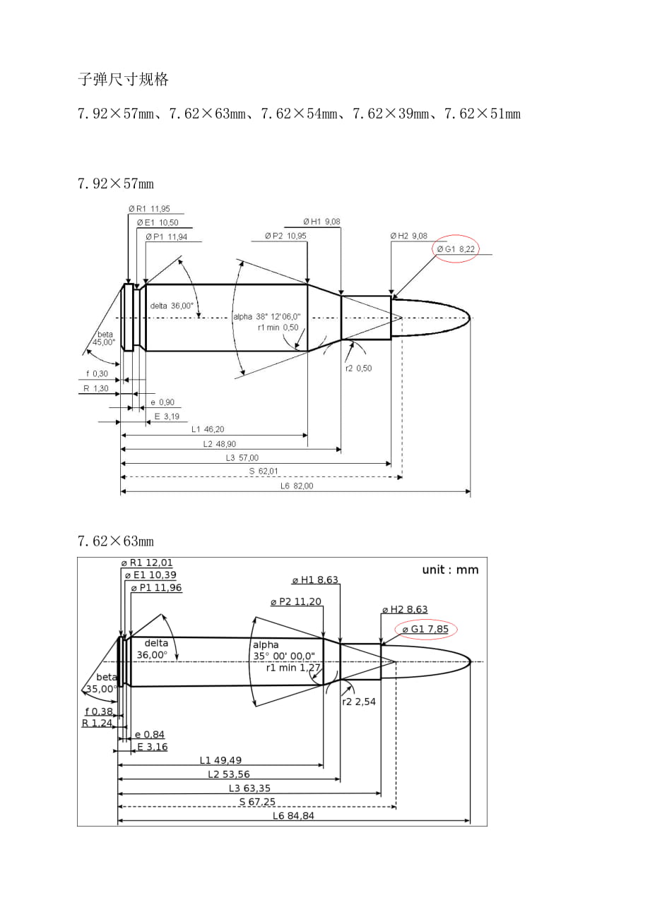 各種7.62子彈尺寸規(guī)格_第1頁(yè)