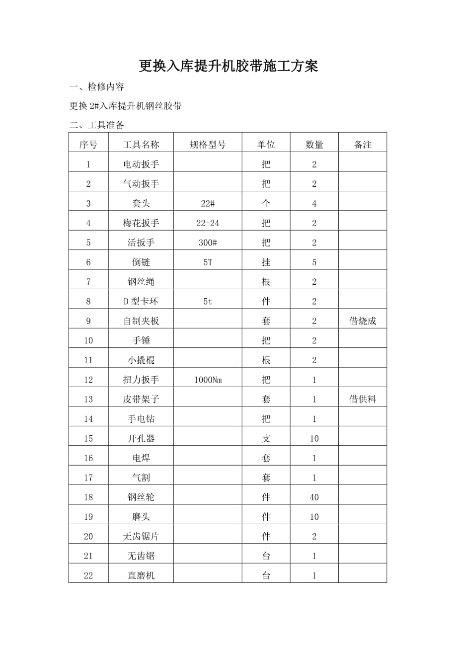 更换入库提升机胶带施工方案_第1页