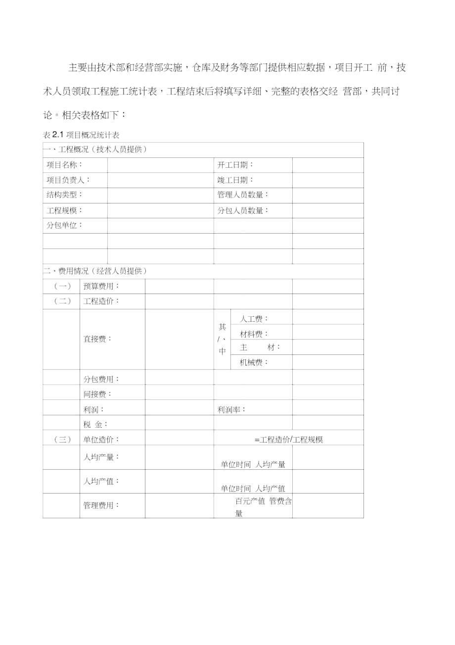 企业定额编制方法_第1页