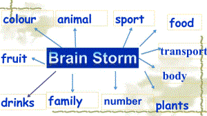 劍橋少兒英語 Unit 4 We are having an English class