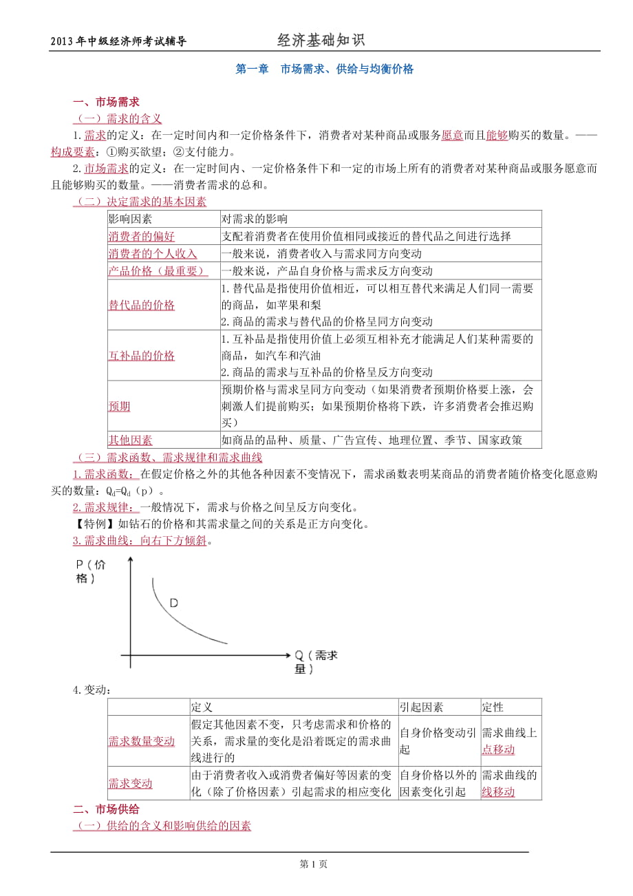 中級經(jīng)濟(jì)師考試 經(jīng)濟(jì)基礎(chǔ) 沖刺串講筆記精編 經(jīng)典版_第1頁