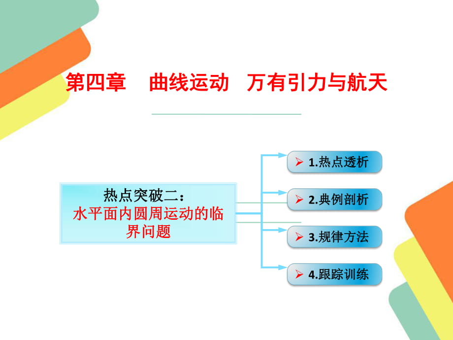 水平面內圓周運動的臨界問題和豎直平面內圓周運動的“輕繩、輕桿”模型_第1頁