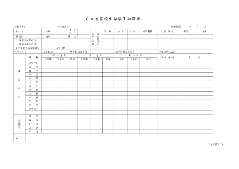 广东省初级中学学生学籍表_第1页