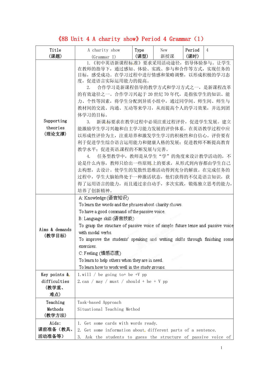 江蘇省海安縣大公初級中學(xué)八年級英語下冊《8B Unit 4 A charity show》Period 4 Grammar（1）教案 牛津版_第1頁