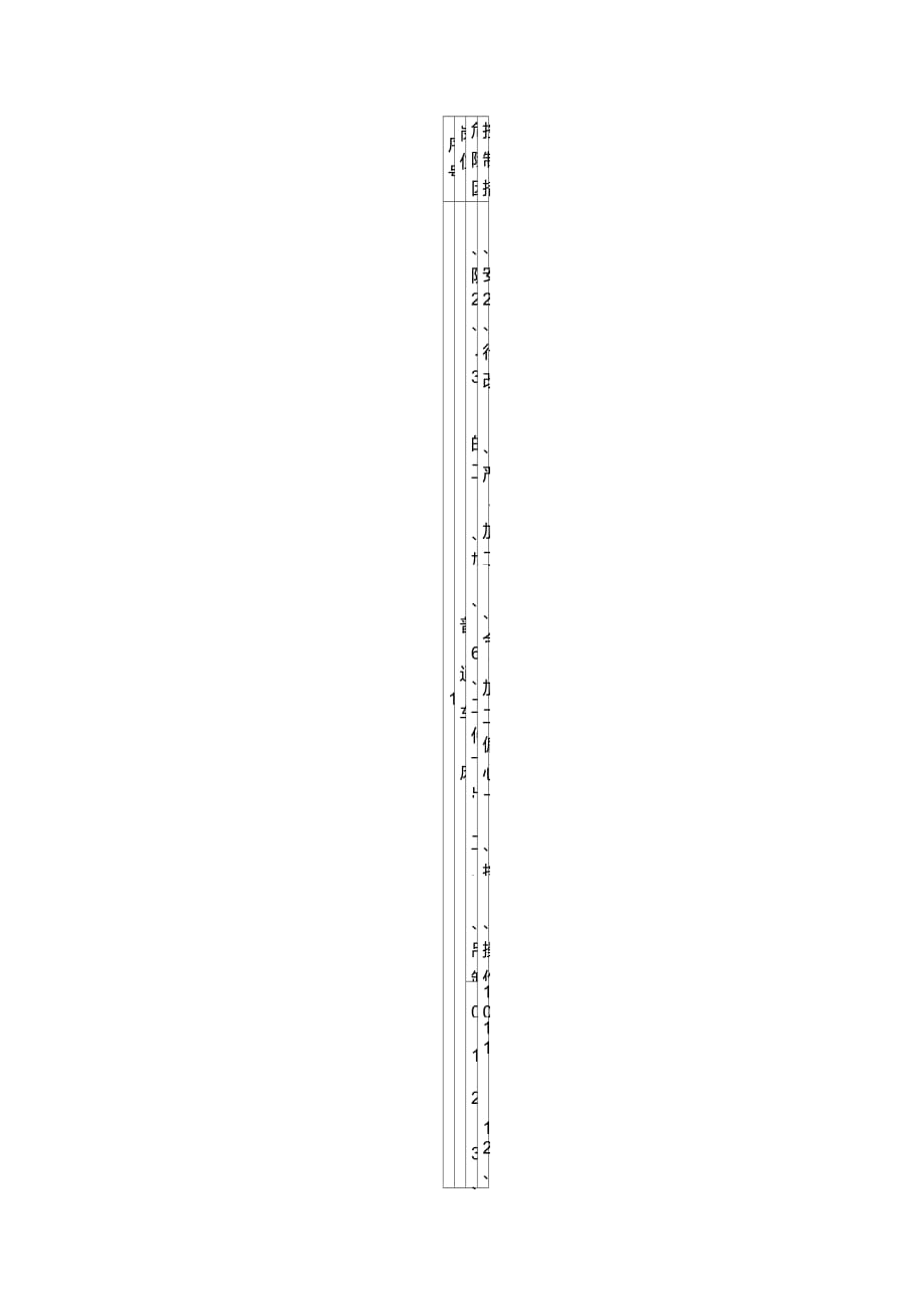 機械廠危險源識別_第1頁