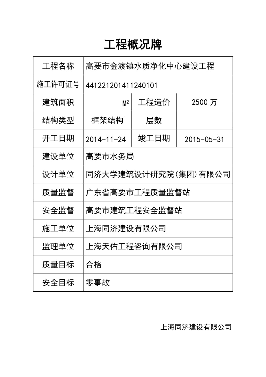 [改]施工現(xiàn)場五牌一圖[2]_第1頁