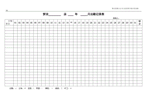 []床上用品行業(yè)的終端培訓(xùn)資料門店管理手冊出勤表