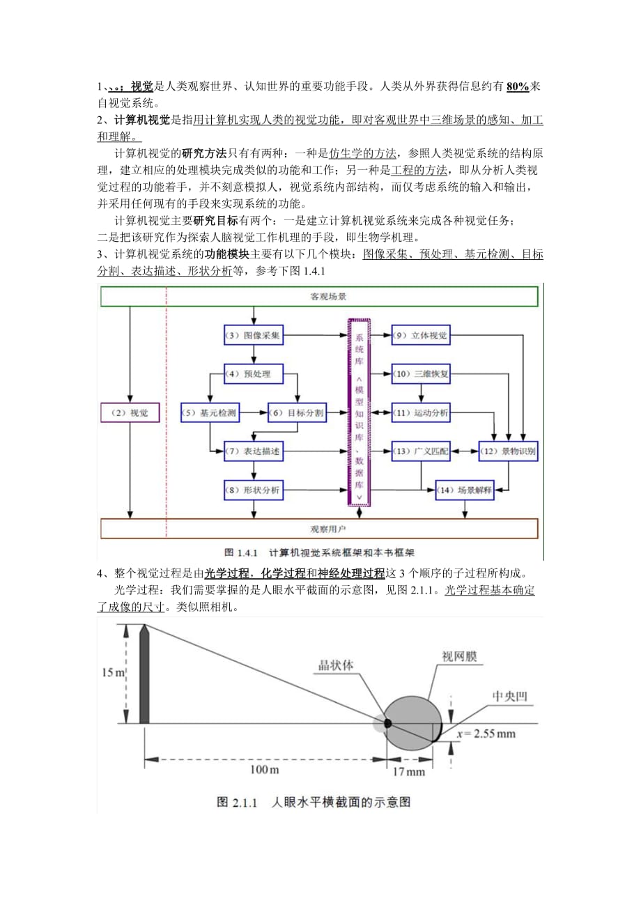 《计算机视觉》知识要点总结终极new_第1页