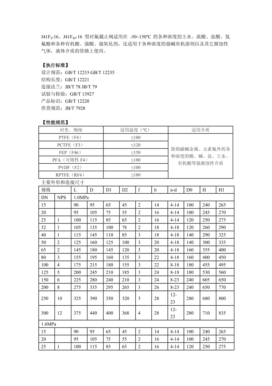 上海環(huán)巨閥門有限公司J41F416、J41F4616型襯氟截止閥_第1頁