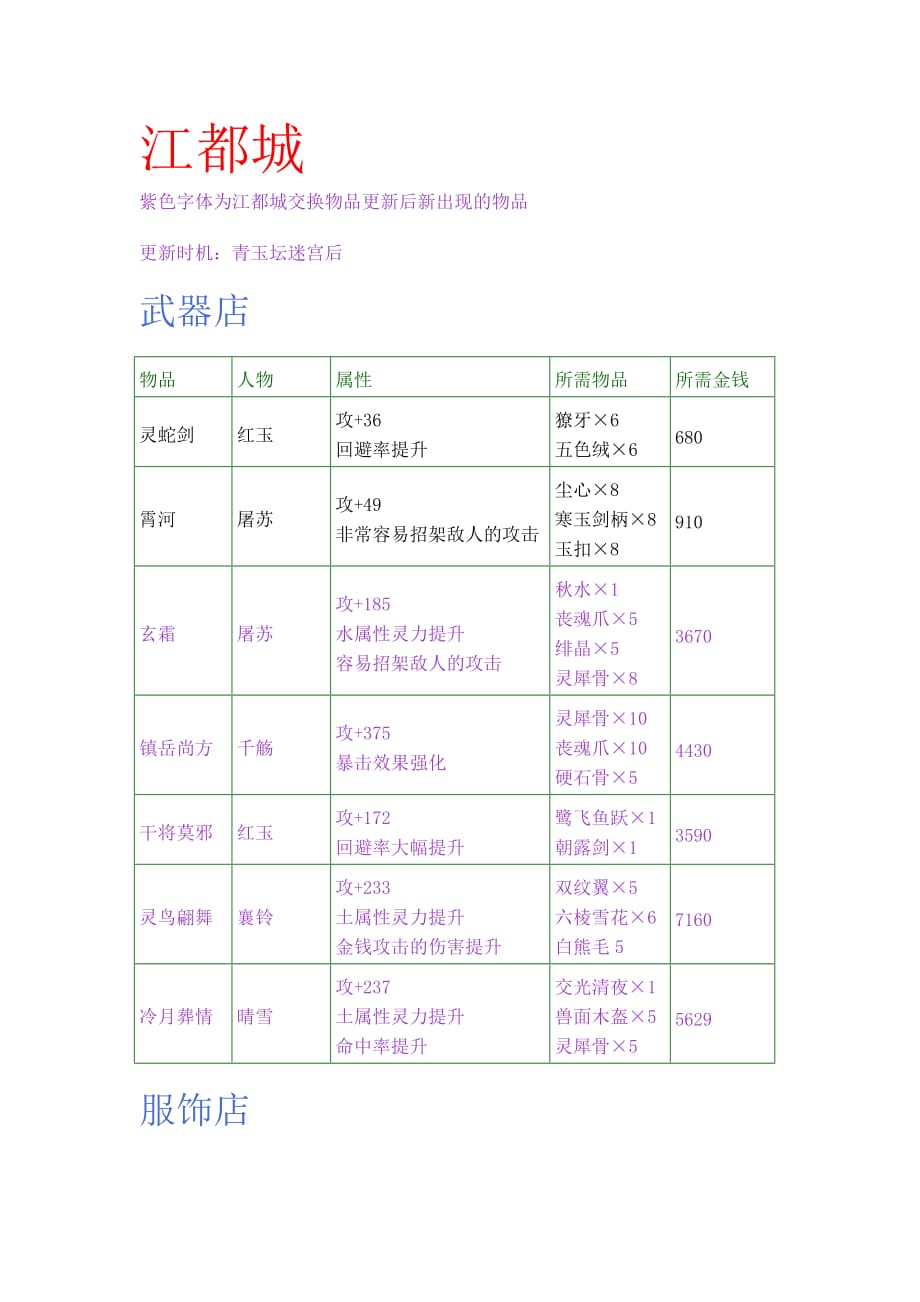 古劍奇譚攻略-物品交換信息_第1頁